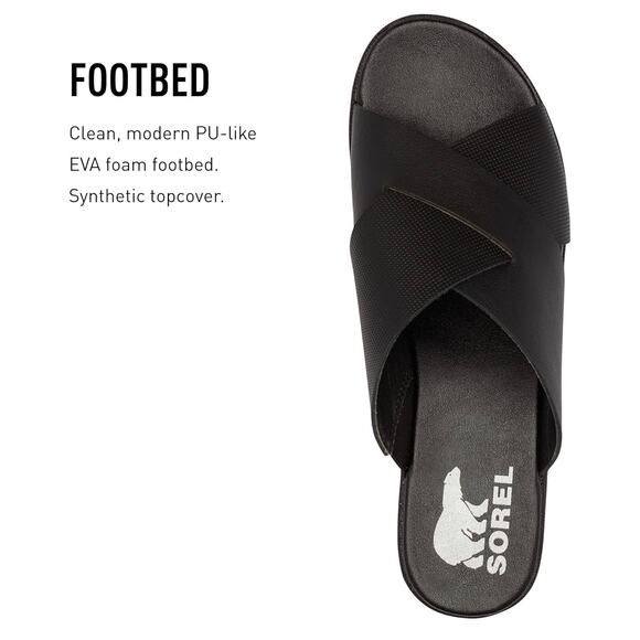Sorel Black Cameron Flatform Mule Sandal Slip On Crisscross Flip flop 7 NEW - Picture 10 of 13